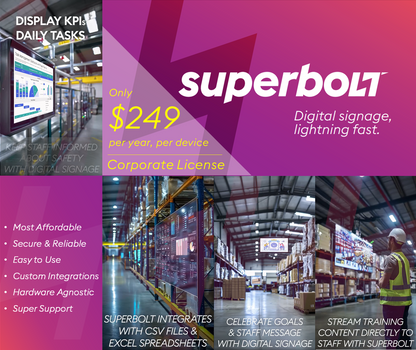 Bundle Deal Corporate License – Plug & Play Digital Menu Boards