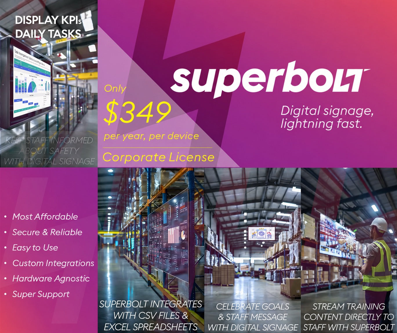 Bundle Deal Corporate License – Plug & Play Digital Menu Boards