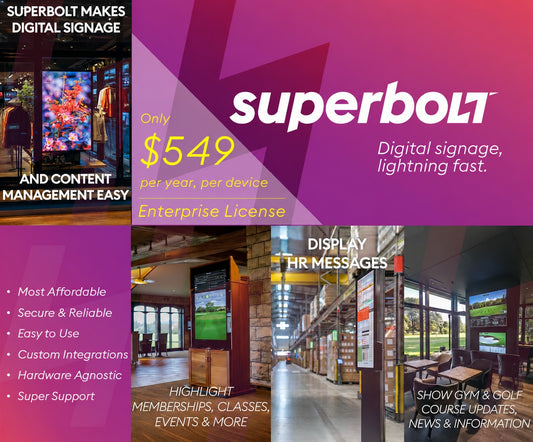 Bundle Deal Enterprise License – Plug & Play Digital Menu Boards